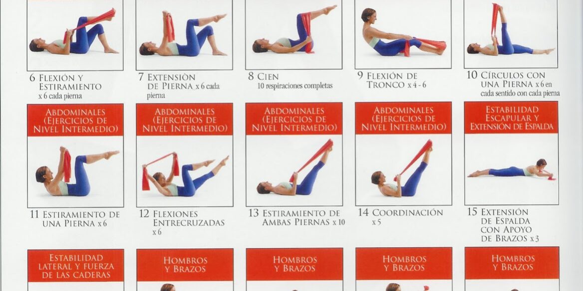 12 ejercicios con bandas elásticas para todo el cuerpo - Blog DiR